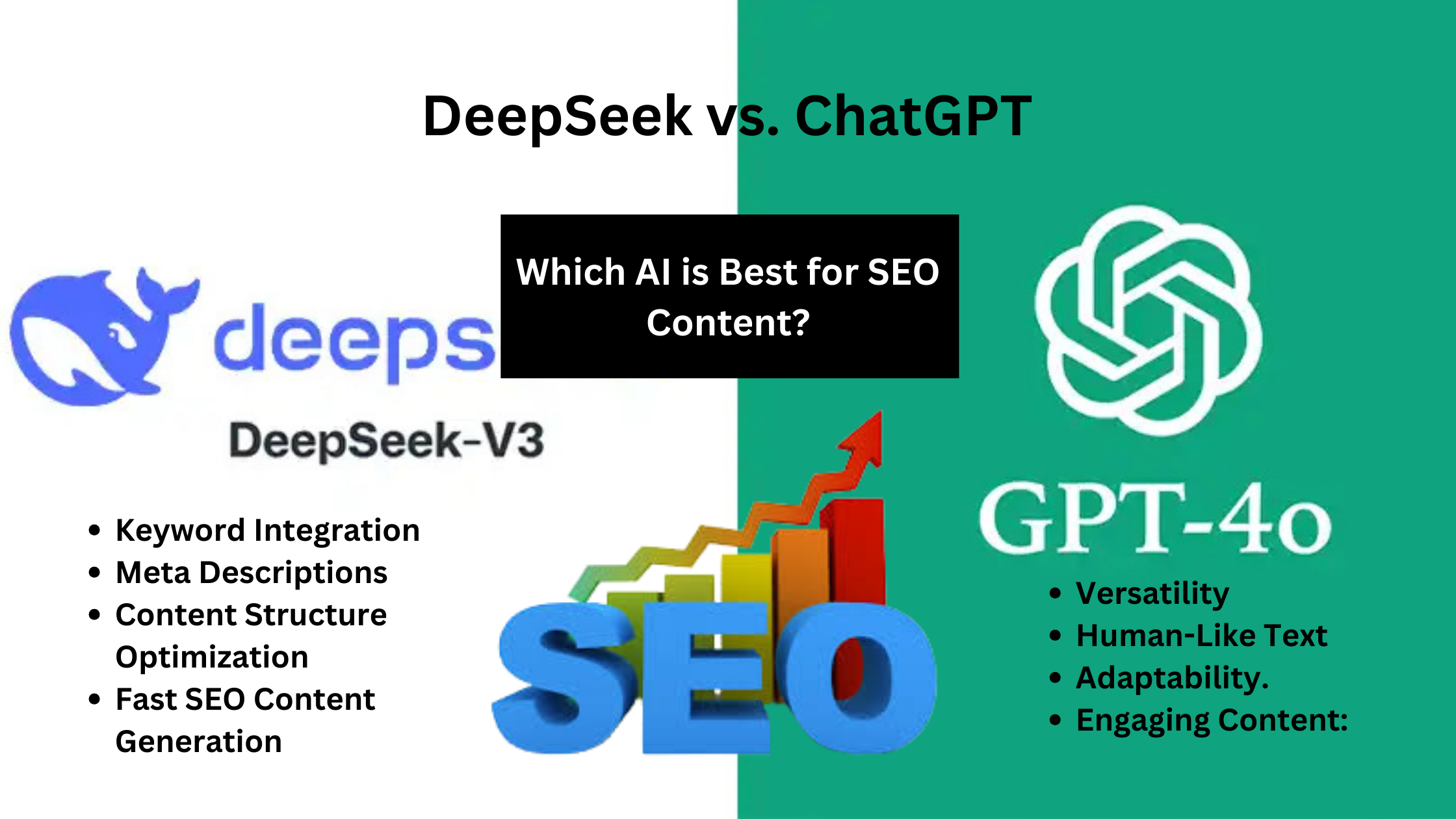 DeepSeek vs. ChatGPT : Best AI for SEO Content