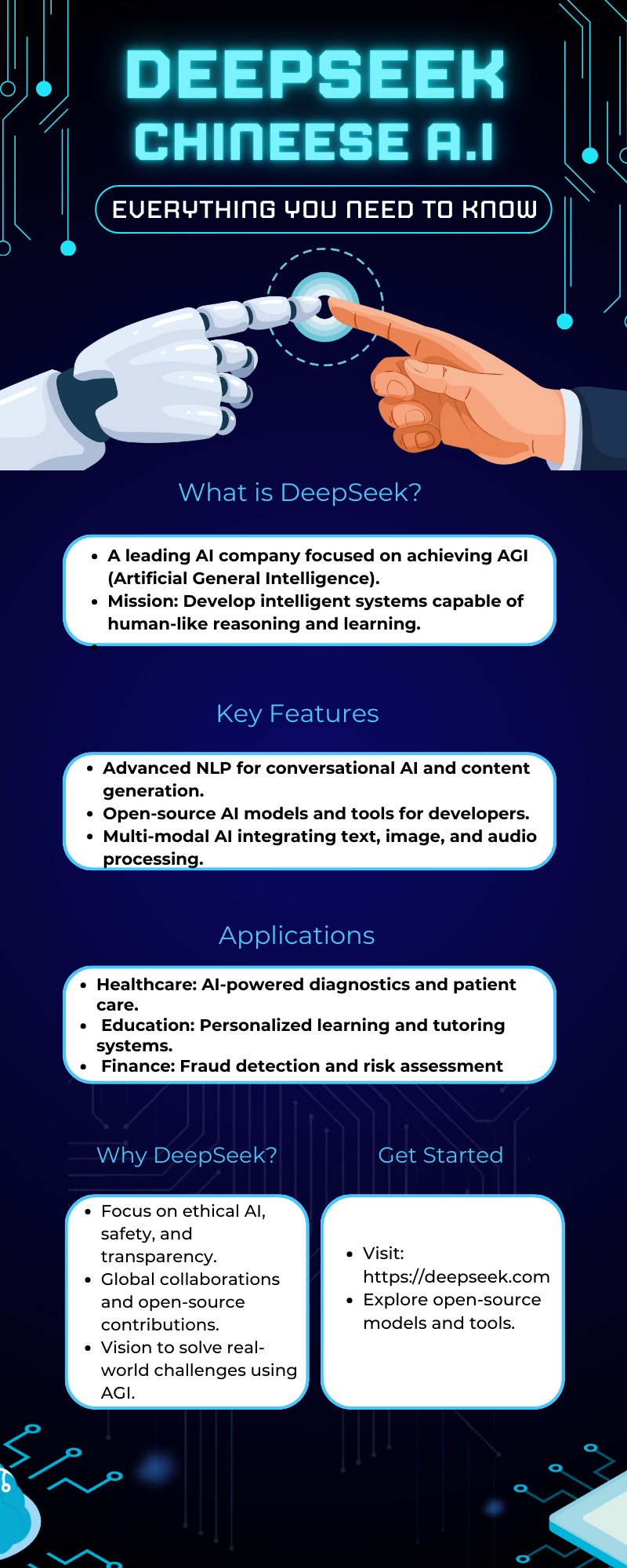 Deepseek Vs. chatgpt